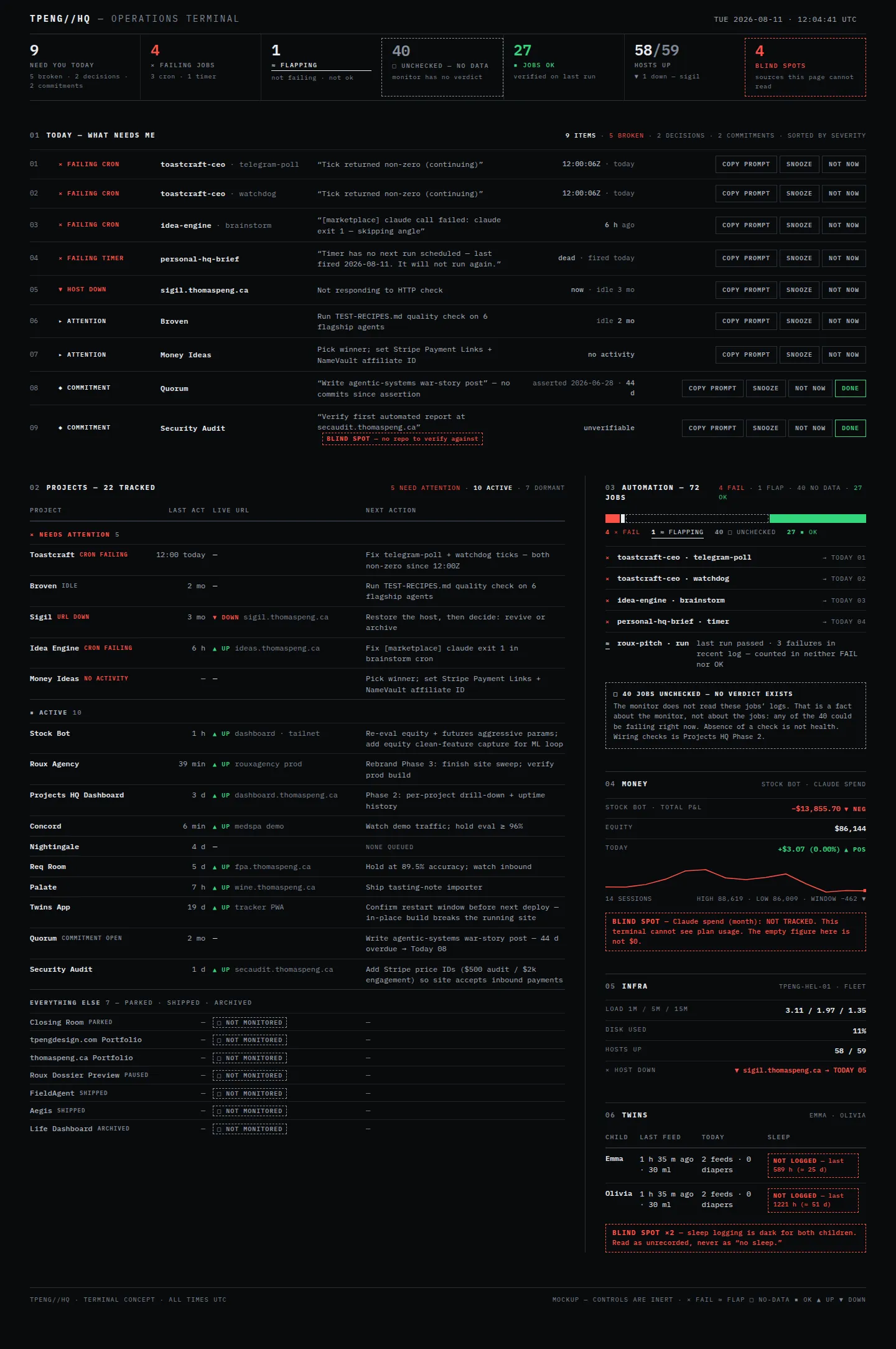 Operations Terminal concept