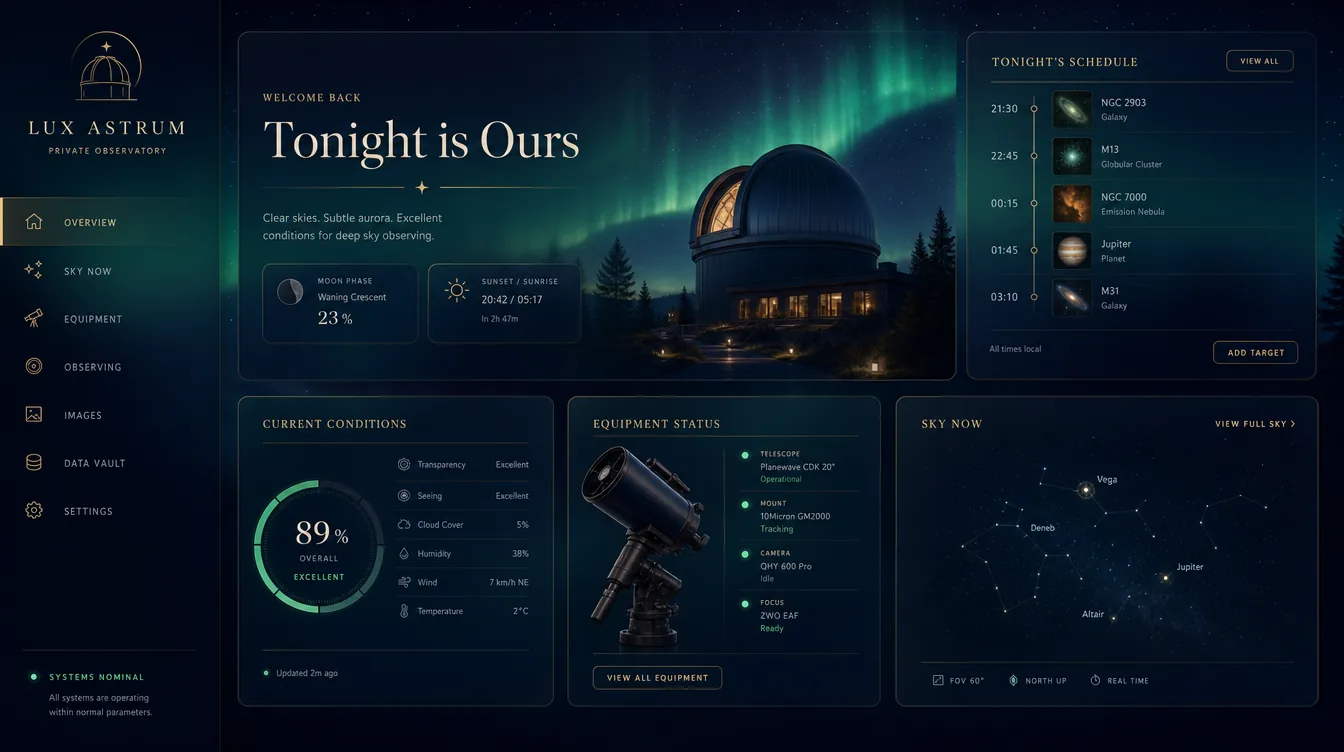 Observatory, desktop view