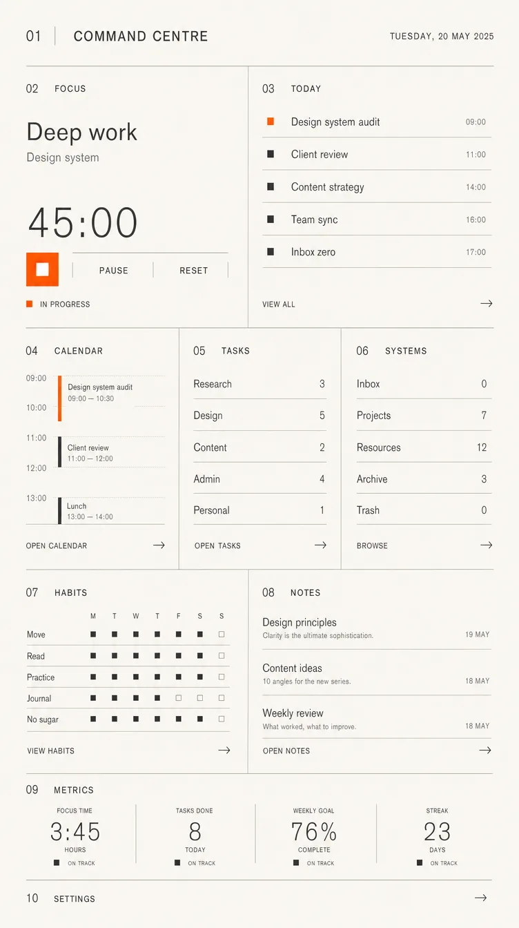 The Instrument, phone view