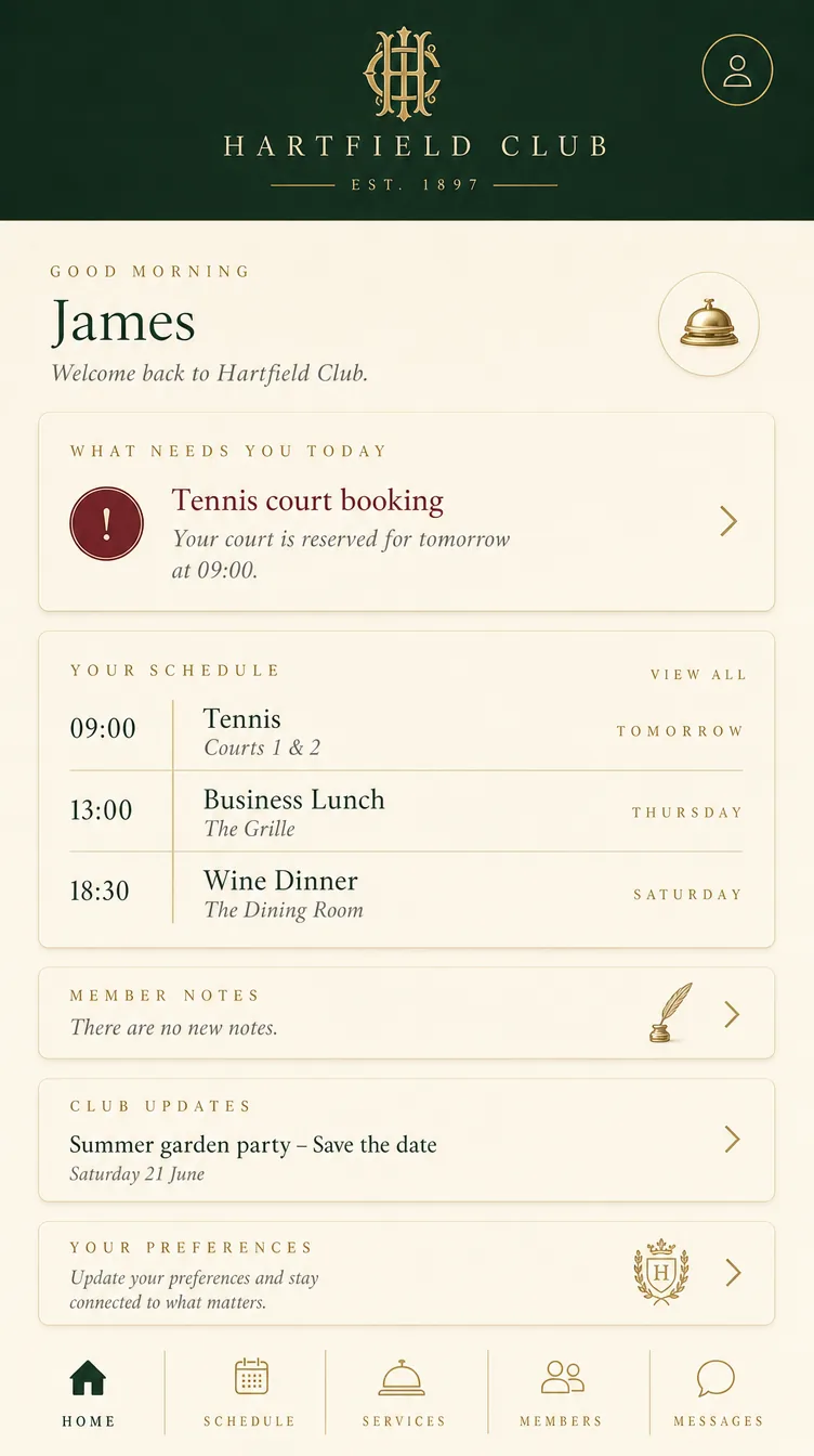The Concierge Desk, phone view