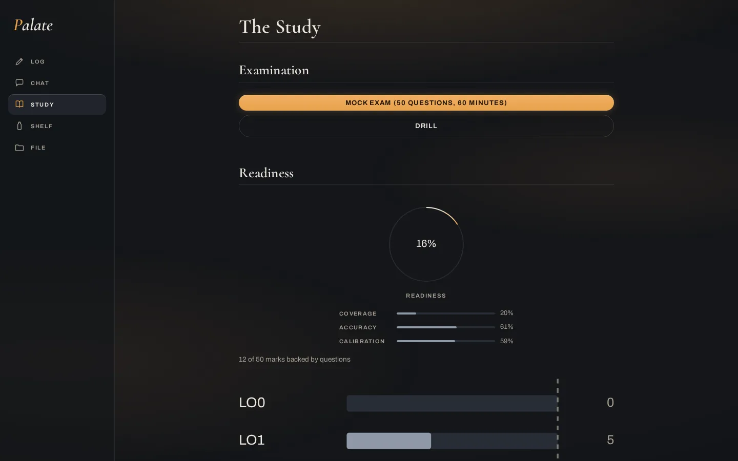 Study on desktop