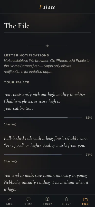 File on mobile