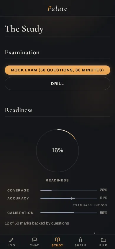 Study on mobile