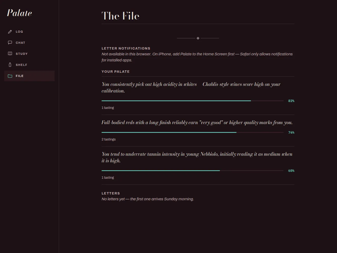 The File on desktop